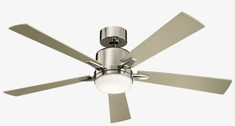 Close - Inch, transparent png #3486449