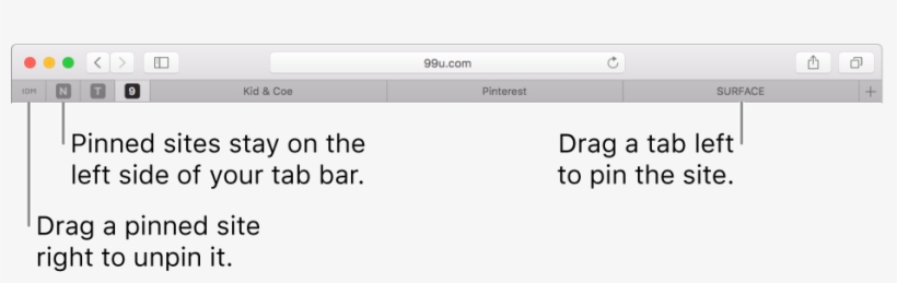 Pinned Sites In The Safari Tab Bar - Tab Bar Apple Mac, transparent png #3487265