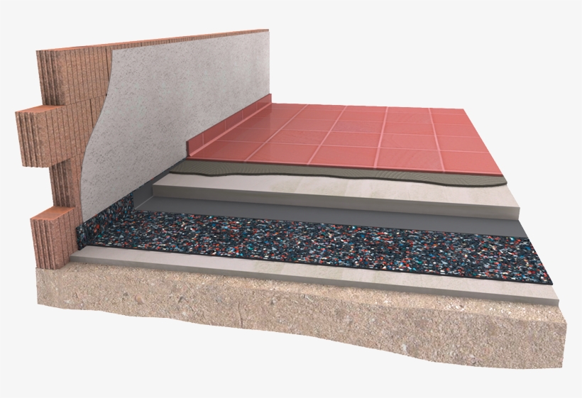 Damtec Estra Aufbau - Screed, transparent png #3487494