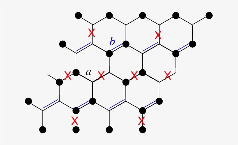A Fully-frustrated Honeycomb Lattice - Diagram, transparent png #3487620