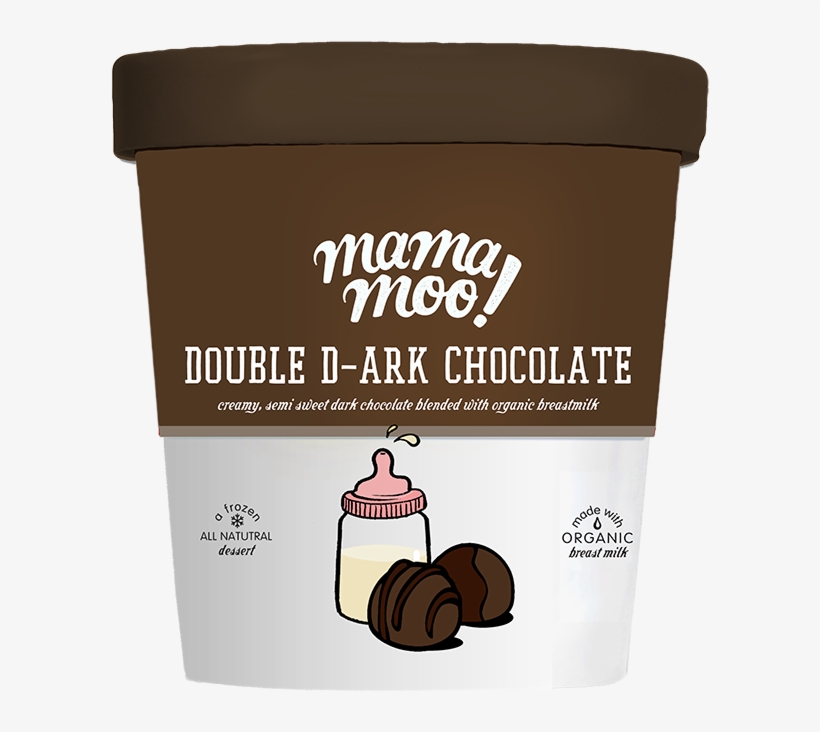 Why Breast Milk Ice Cream Is The Worst April Fools' - Breast Milk Ice Cream, transparent png #3488146