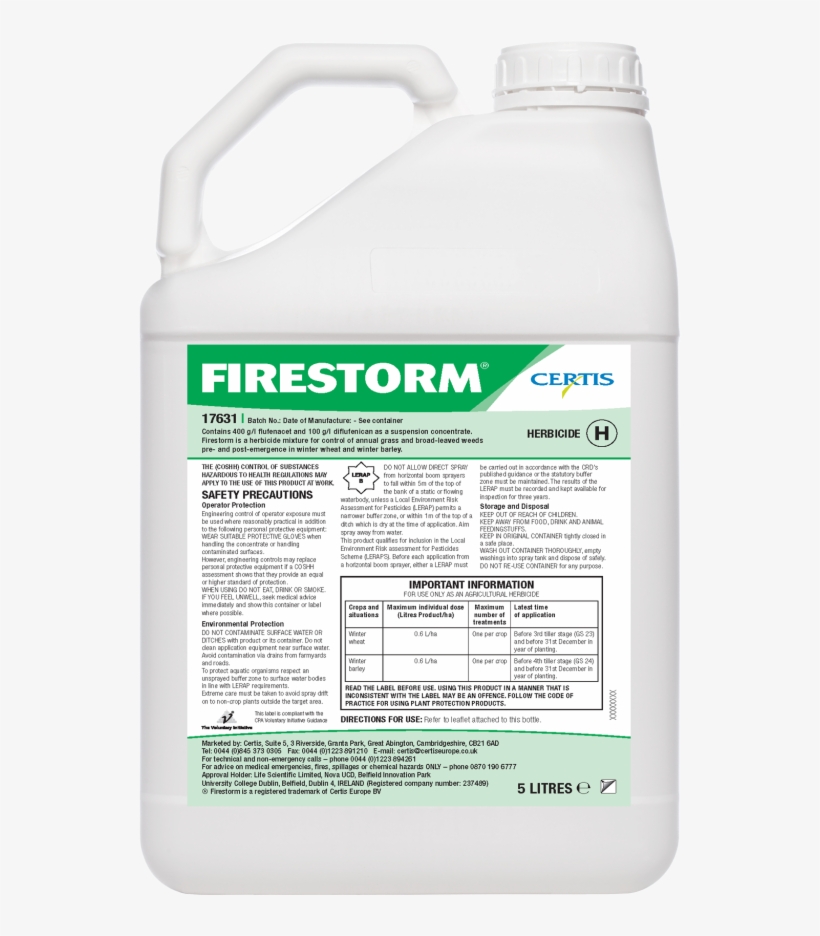 Product Information - Azoxystrobin, transparent png #3488218