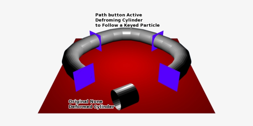 Keyed Particle Following Way Points Showing A Mesh - Jpeg, transparent png #3488706