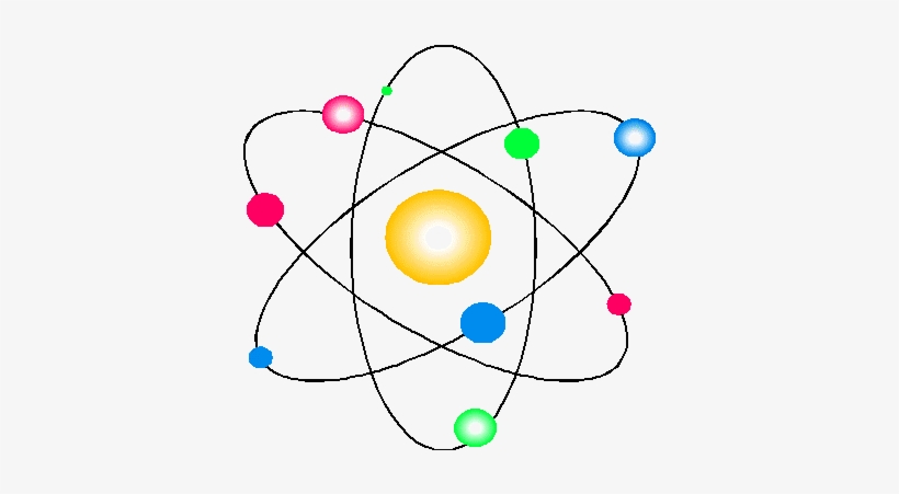 El Modelo De Particulas Es El Nombre Que Le Da La Ciencia - Atom, transparent png #3488895