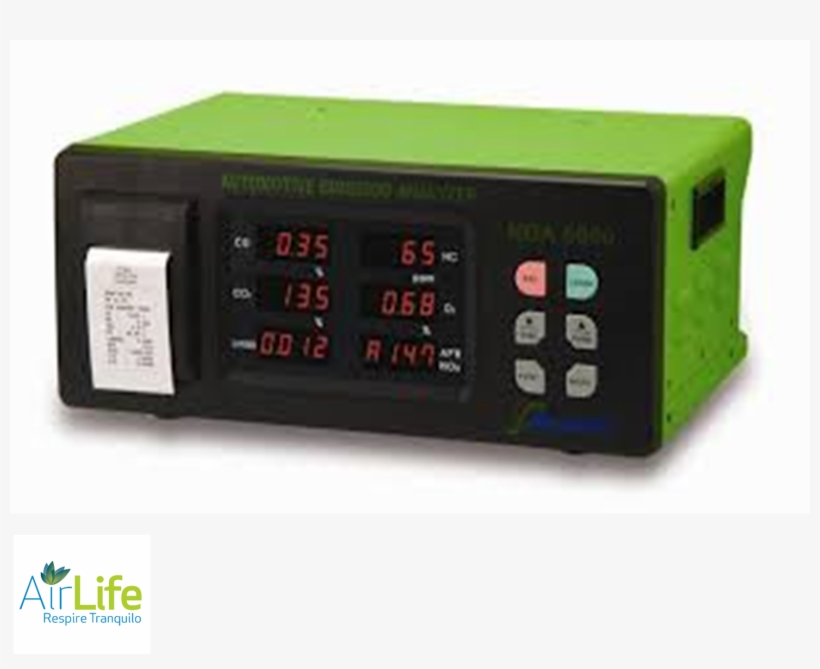 # Airlife Purificación De Aire Airlife ¿como Funcionan - Automotive Emission Analyzer, transparent png #3488920