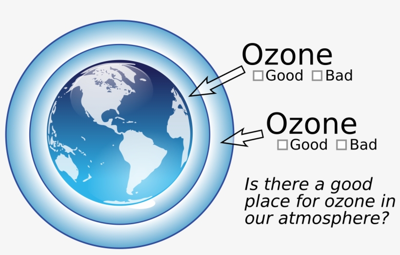 This Free Icons Png Design Of Ozone In Atmosphere, transparent png #3490155