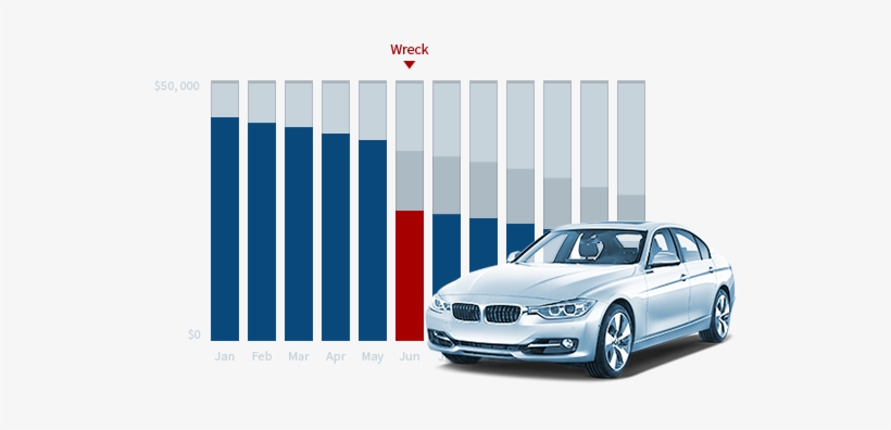 Diminished Value, transparent png #3490186