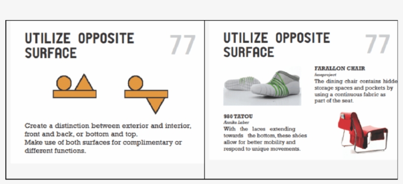 Heuristic Card Example - Parkour Shoes, transparent png #3492890