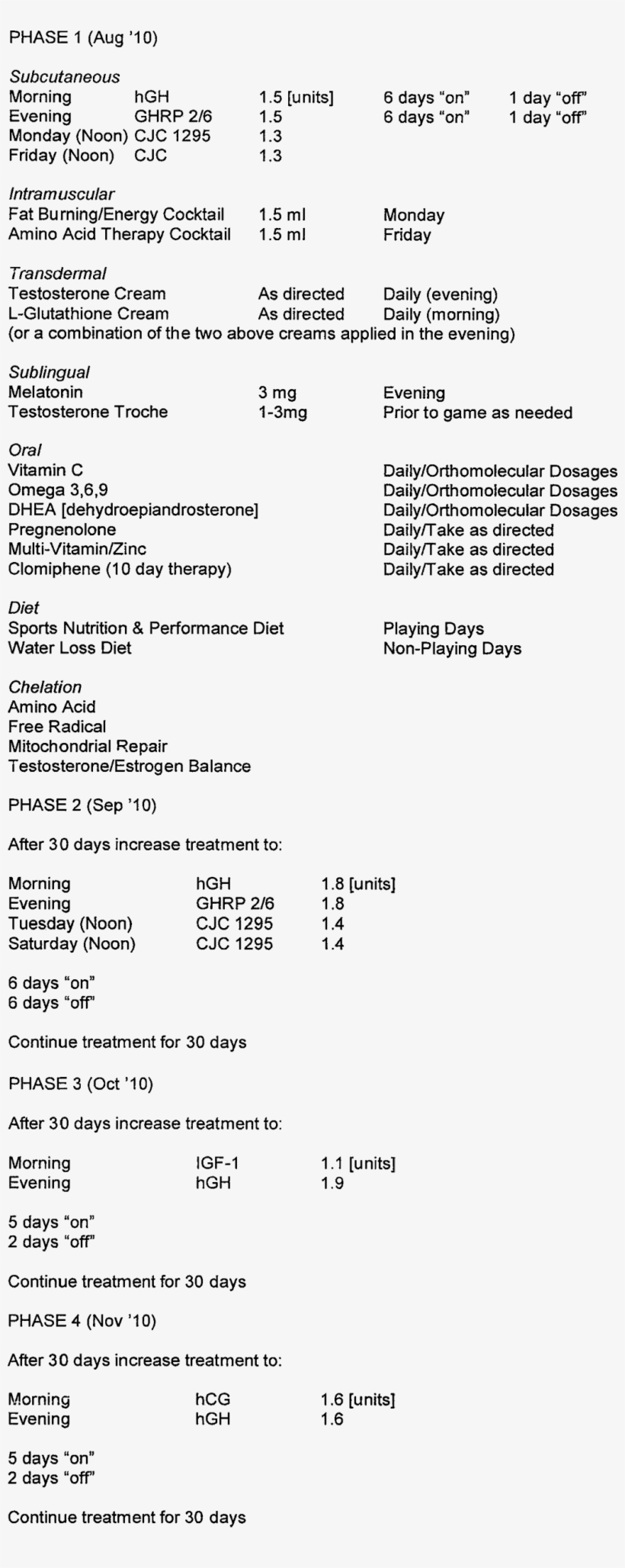 Drug, transparent png #3494468