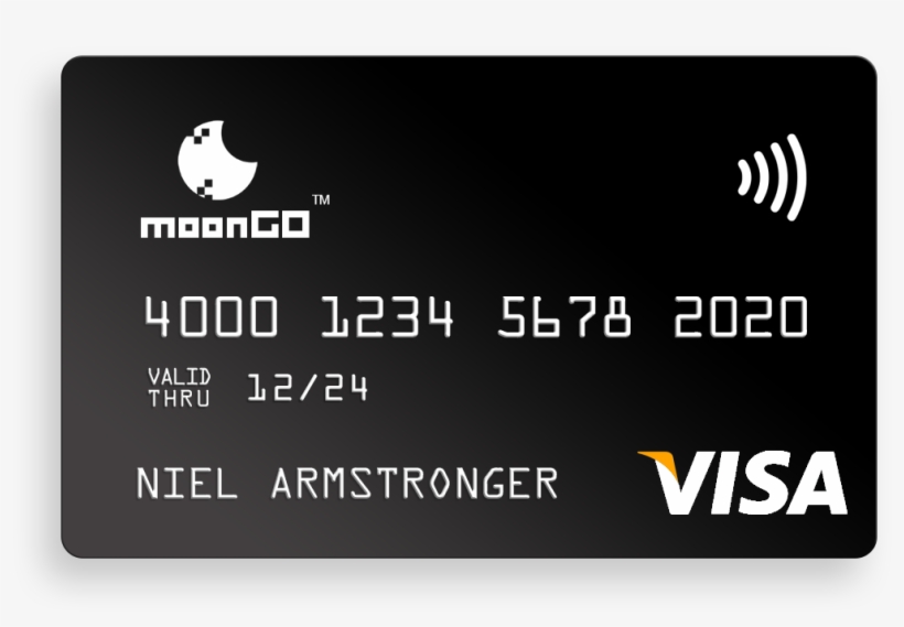 Manticore Ventures - Credit Card Number United States, transparent png #3495081
