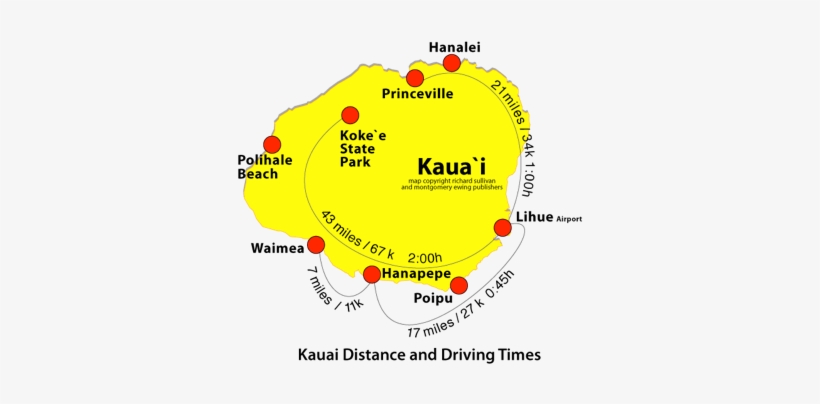 Hawaii Travel And Virtual Kauai Guidebook To The Hawaiian - Nude Secret Beach Kauai, transparent png #3495204