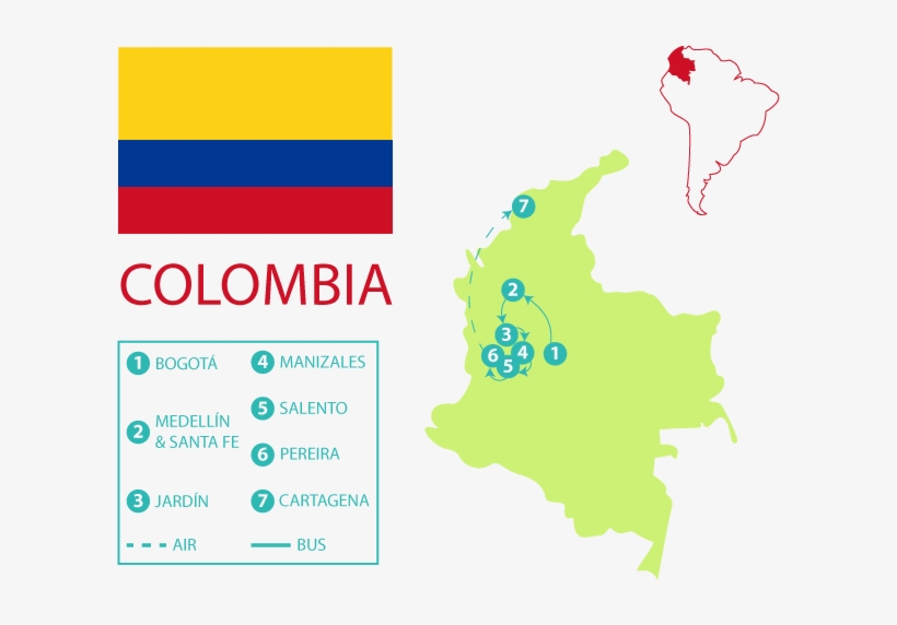 Here Are Some Overall Thoughts On Colombia - Euclidean Vector, transparent png #3496757