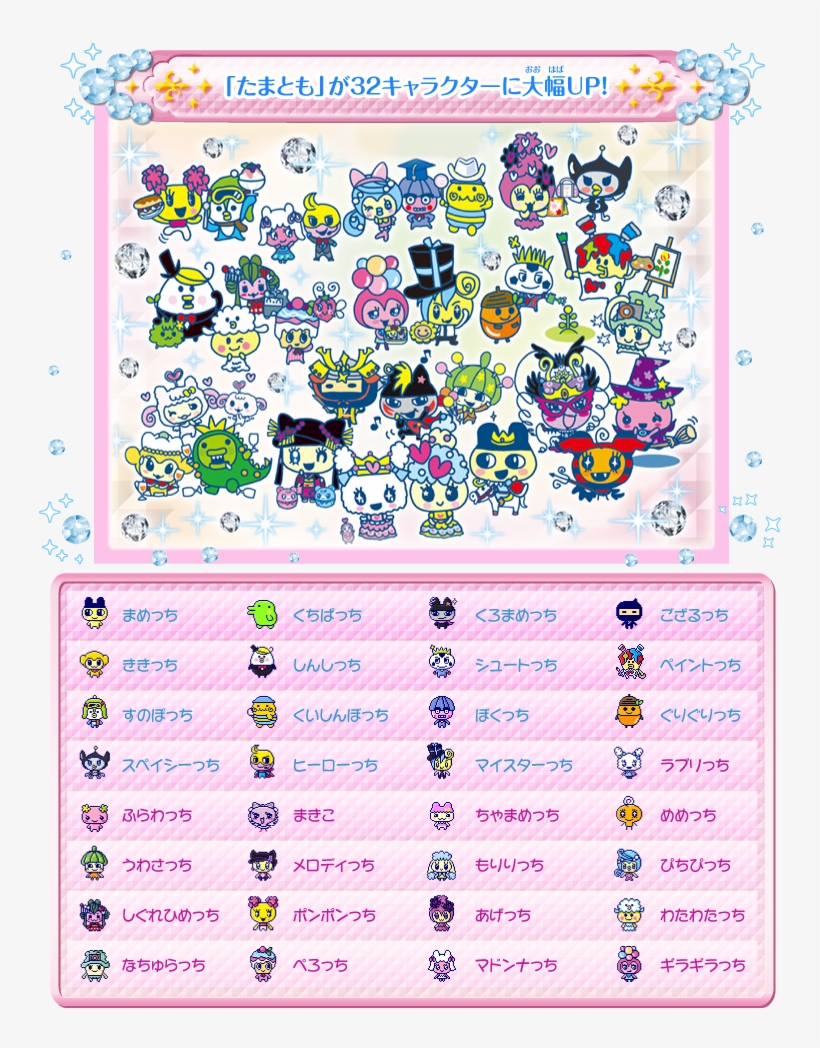 As Far As I Can Tell For The Pets Your Tamagotchi Can - Tamagotchi Idl Pets, transparent png #3497840