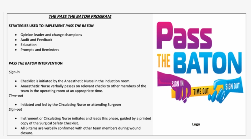 Implementation Strategies Used To Support Pass The - Implementation, transparent png #3498882