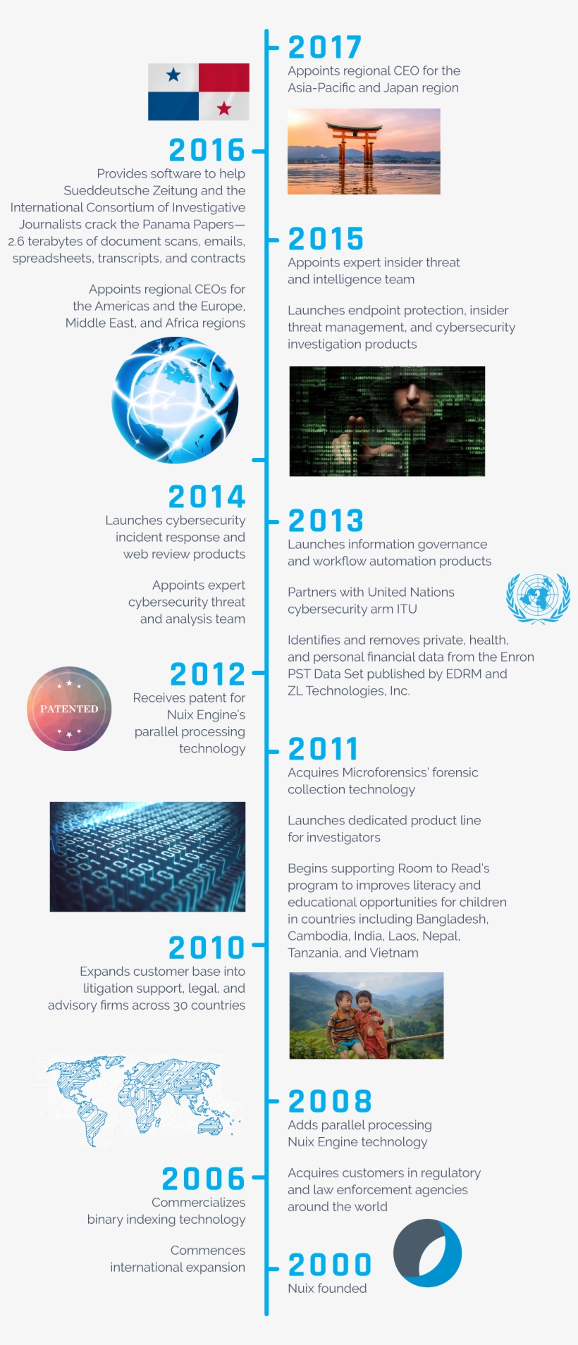 Share - Portable Network Graphics, transparent png #3499903