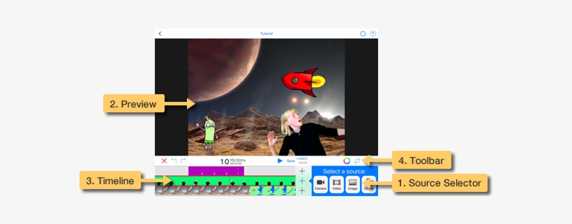 The Source Selector Is Where You'll Add Your Image - View From A Hypothetical Moon In Orbit Around The First, transparent png #352156