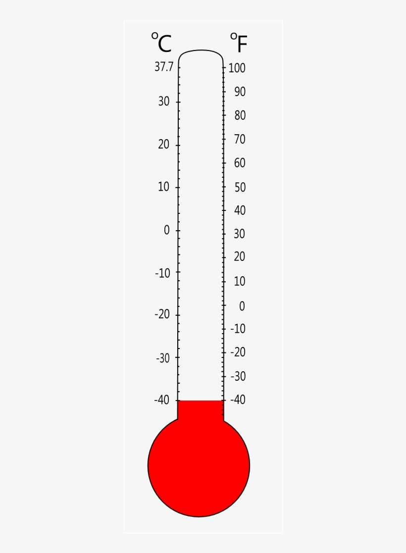 Printable Thermometer - 0 Degrees Celsius Thermometer, transparent png #352442