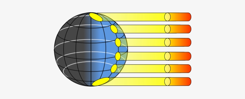 Solar Angle Of Incidence On Earth - Circle, transparent png #353153