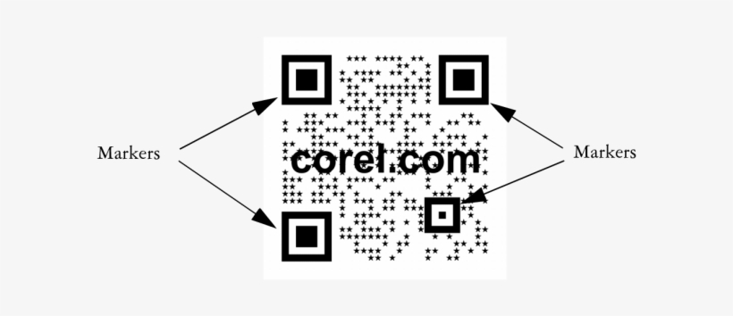 You Can Also Specify The Margin Around The Qr Code - Qr Code, transparent png #353342
