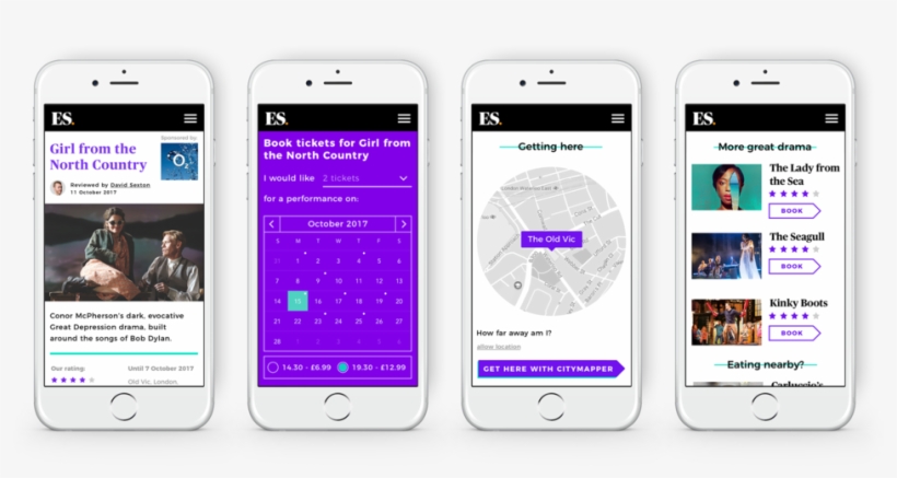 Mobiles - Mobile Phone, transparent png #354452
