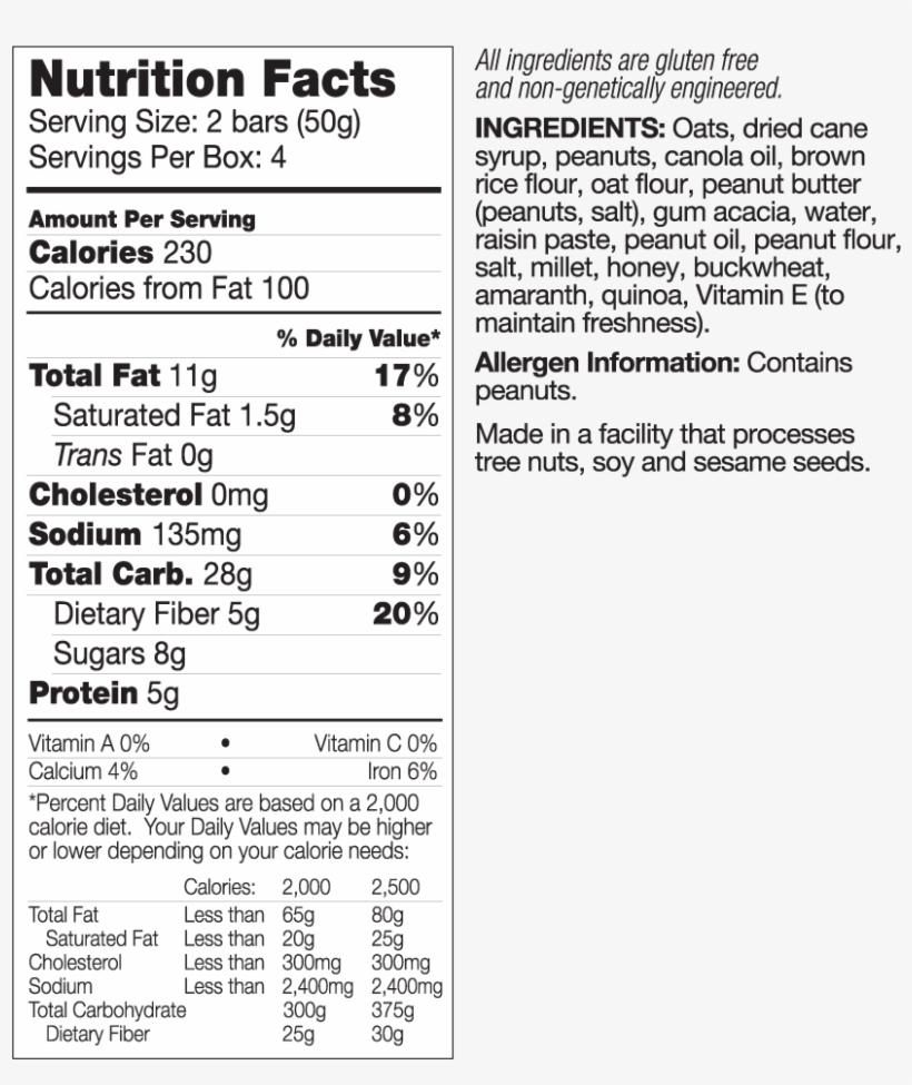 Kind Granola Nutrition Facts Blog Dandk