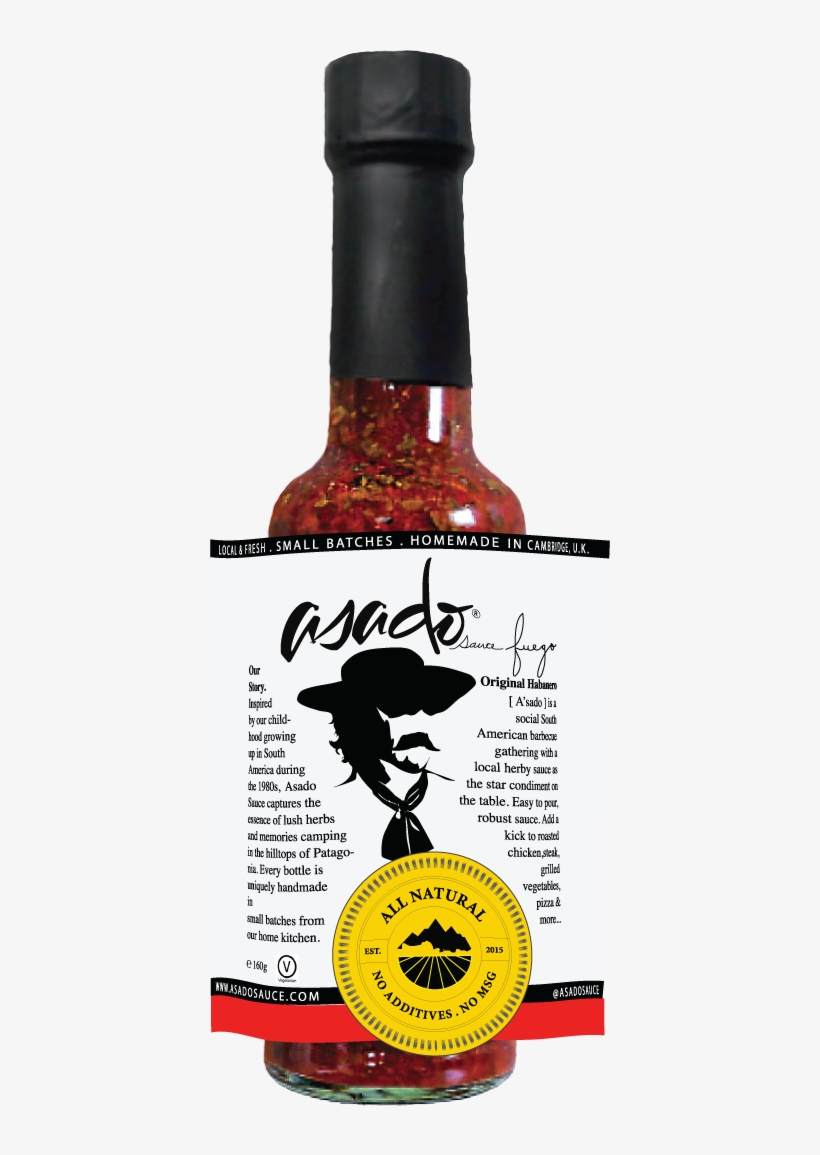 Shopfuego, transparent png #357086