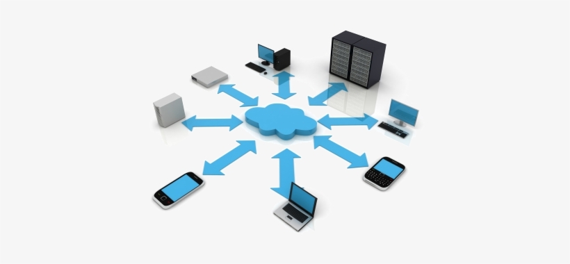 Asia - Cloud Computing, transparent png #357734