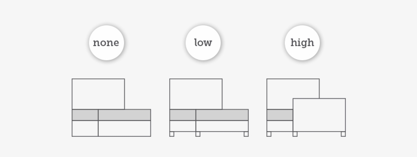 Make Your Bed With Style - Diagram, transparent png #357795