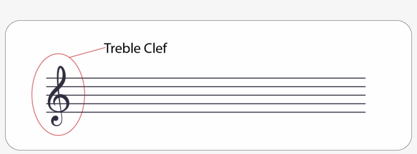 Music Notation - Treble Clef - Slope, transparent png #359418