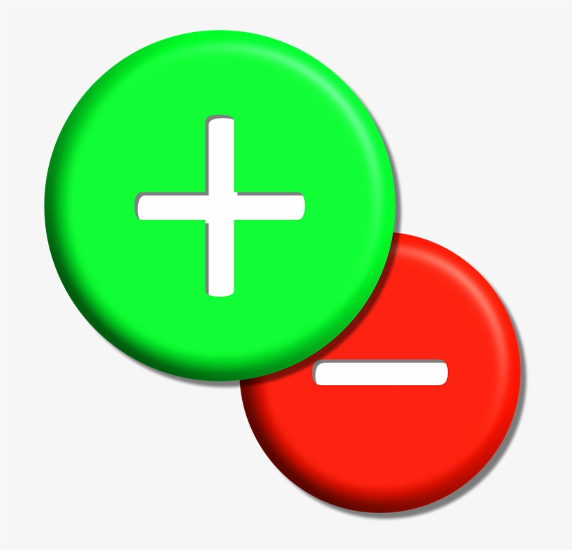 [discussions] Girls Channel Upvote/downvote Game - Plus Moins Png, transparent png #3500819