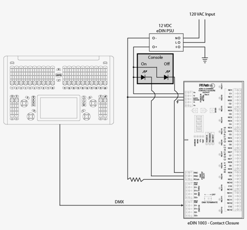 This - Contactor, transparent png #3501595