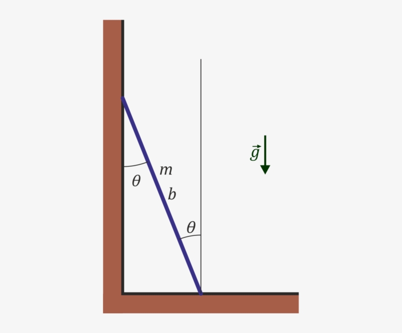 400px Barra Apoyada - Portable Network Graphics, transparent png #3501692