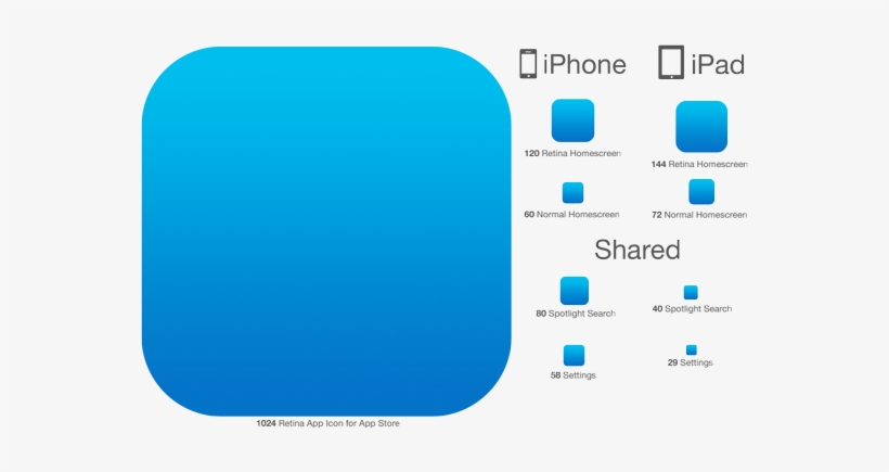 Ios 7 Icon Template - Transparent App Icon Template, transparent png #3502375