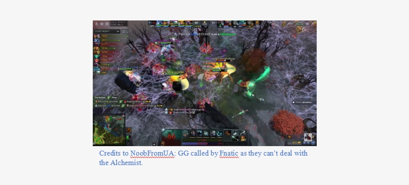 Another Highlight In Today's Group Stage Is Definitely - Pc Game, transparent png #3503317