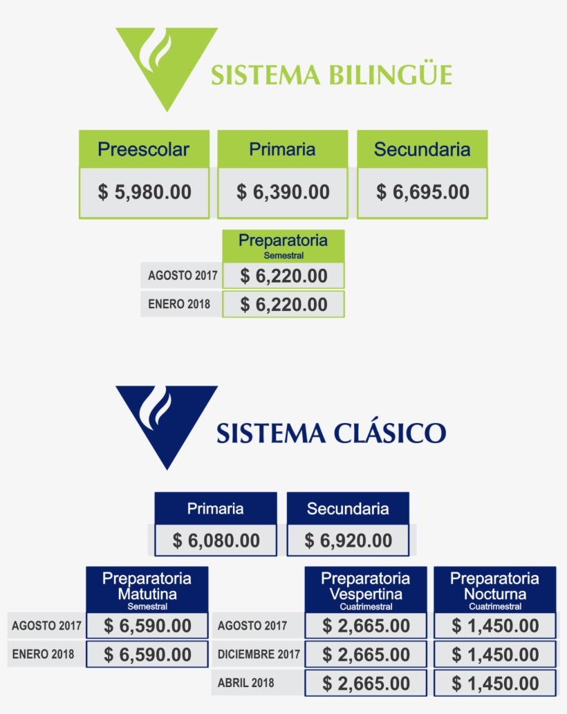 Costos 20162017 - Colegio Logosofico, transparent png #3507323