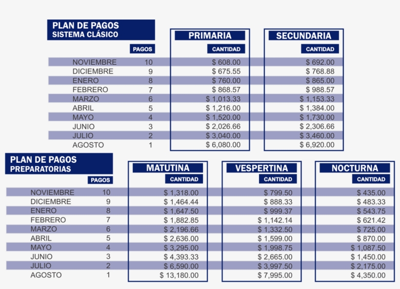 Plandepagosc 20172018-min - Number, transparent png #3507505