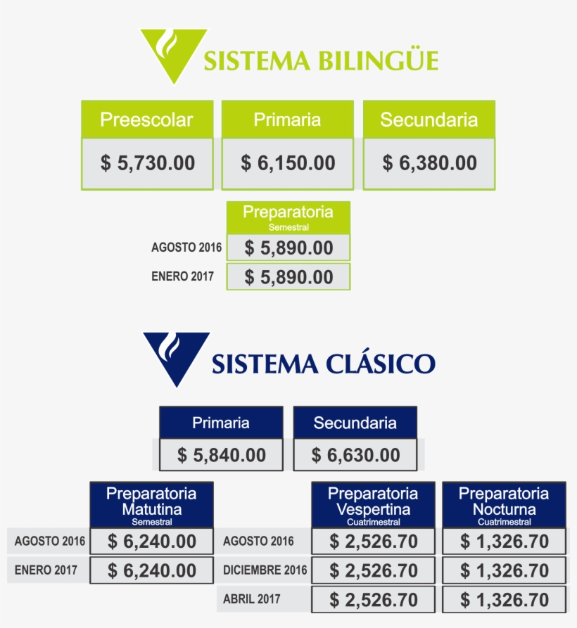 Costos 20162017 - Colegio Muñoz S.c., transparent png #3507618