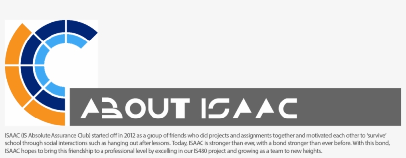Isaac About Isaac - Parallel, transparent png #3508090
