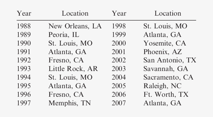 Usda Annual Multicrop Aflatoxin Elimination Workshop - People With Tourettes, transparent png #3510024