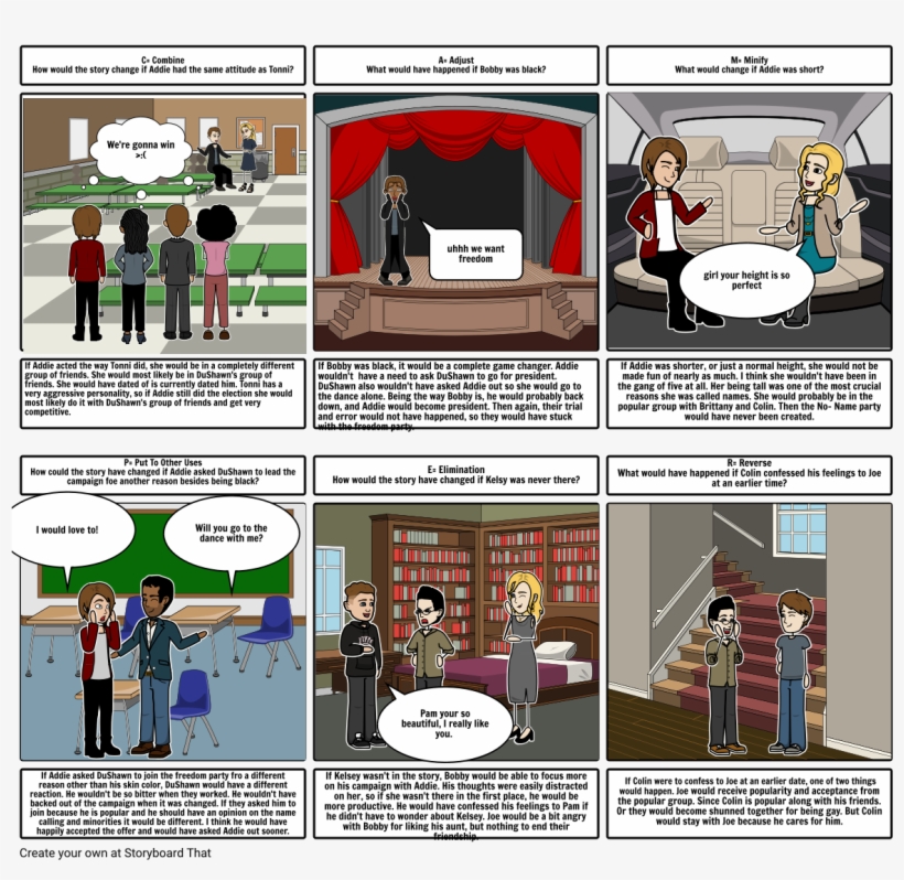 The Misfits Project - Print Age Prototype Of The Industrial Revolution, transparent png #3510082