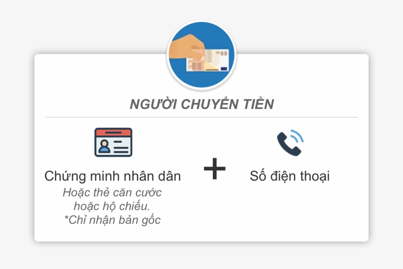 Monday, September 17, 2018 - Dai Duong, transparent png #3510260