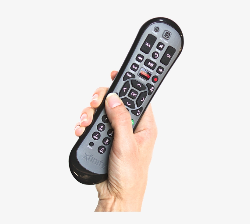 Tv Remote With Hand Png, transparent png #3510896