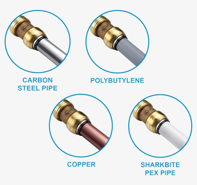 Fittings Are Available In 7 Popular Sizes From 10mm - Nozzle, transparent png #3512056