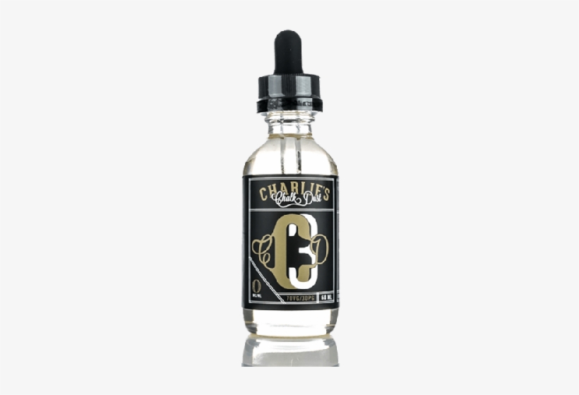 Ccd3 By Charlie's Chalk Dust - Naked 100 Naked Unicorn, transparent png #3512885