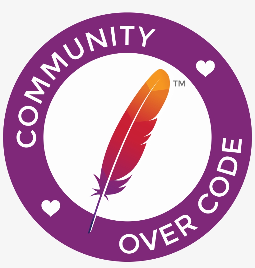 Coc - Vintage, transparent png #3512946