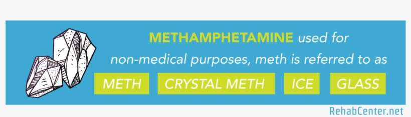 Net What Is The Difference Between Amphetamine And - Methamphetamine, transparent png #3513101