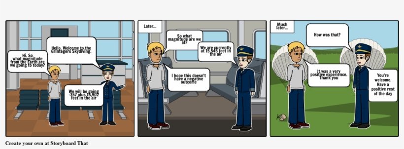 Grintegers Skydiving - Cartoon, transparent png #3513221