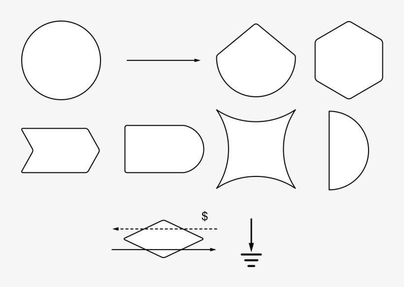 10 Objects Esl Energese Stencils - Circle, transparent png #3514487