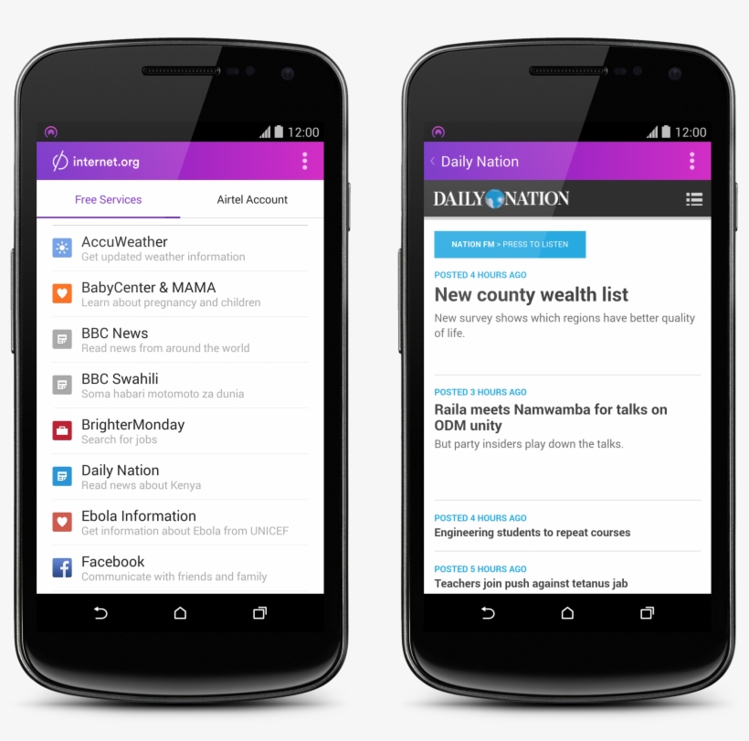 Org App Comes To Kenya - Mobile App Credit Card Added, transparent png #3516816