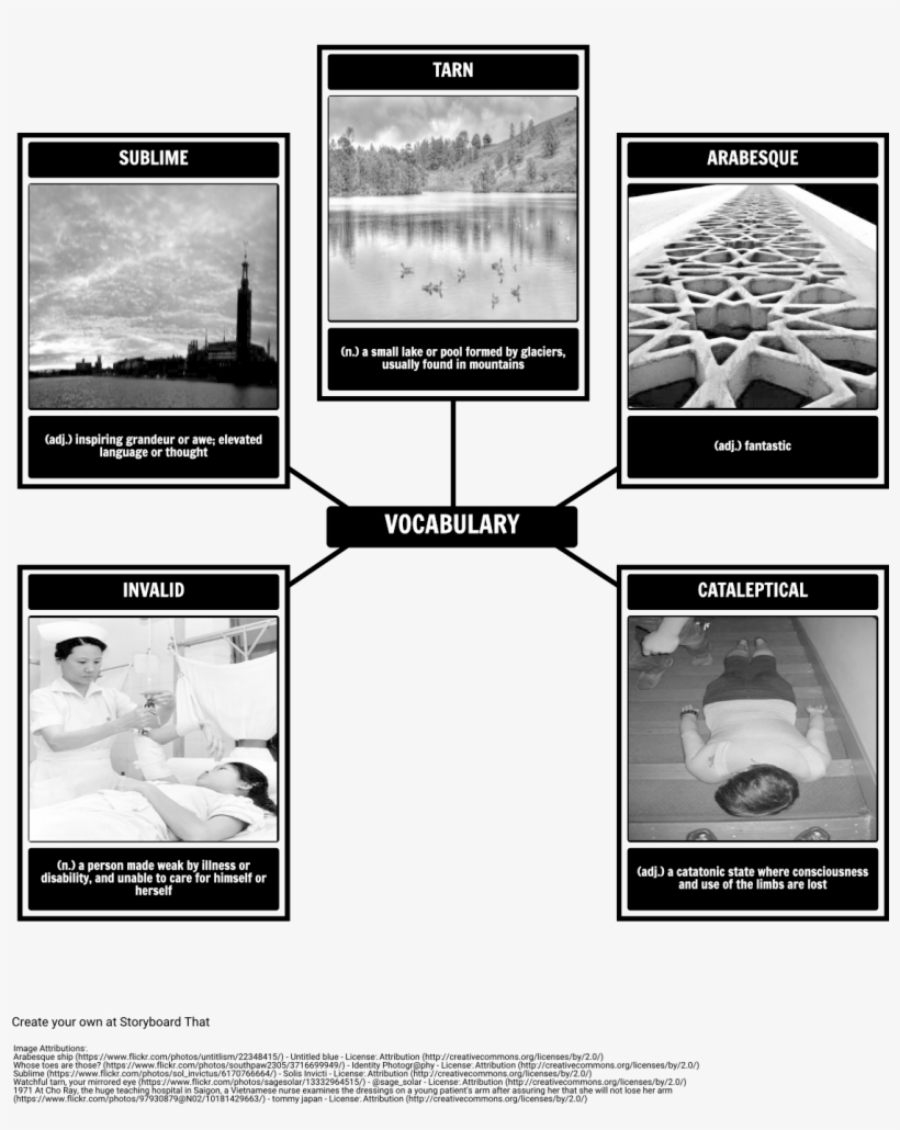 Vocabulary In The Fall Of The House Of Usher - Storyboard That And Declaration Of Independence, transparent png #3517451